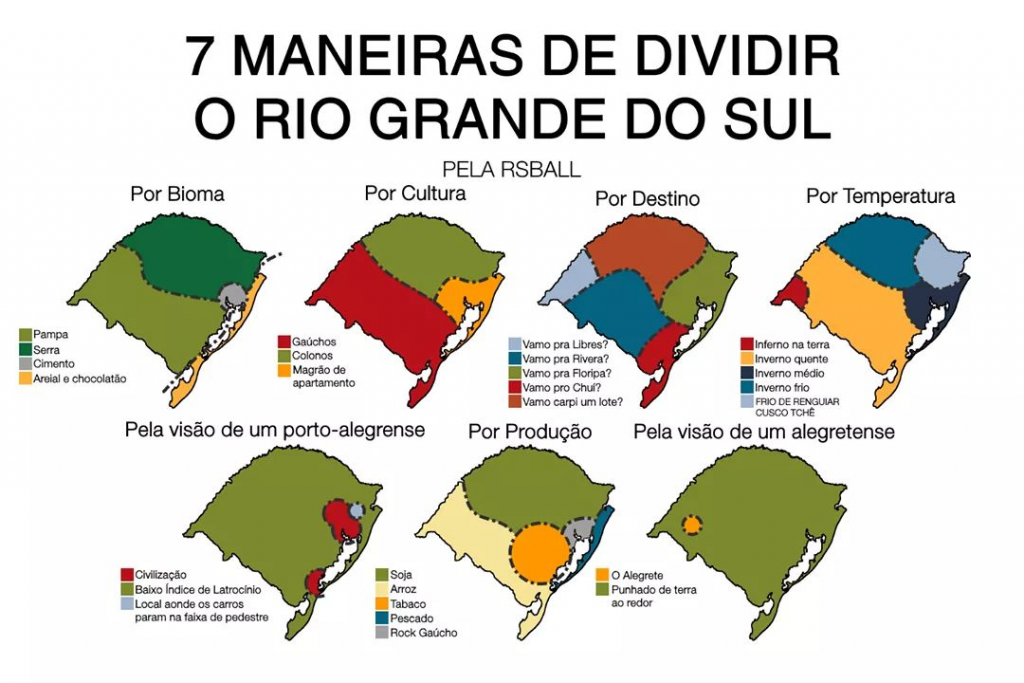 sete maneiras de dividir o rio grande